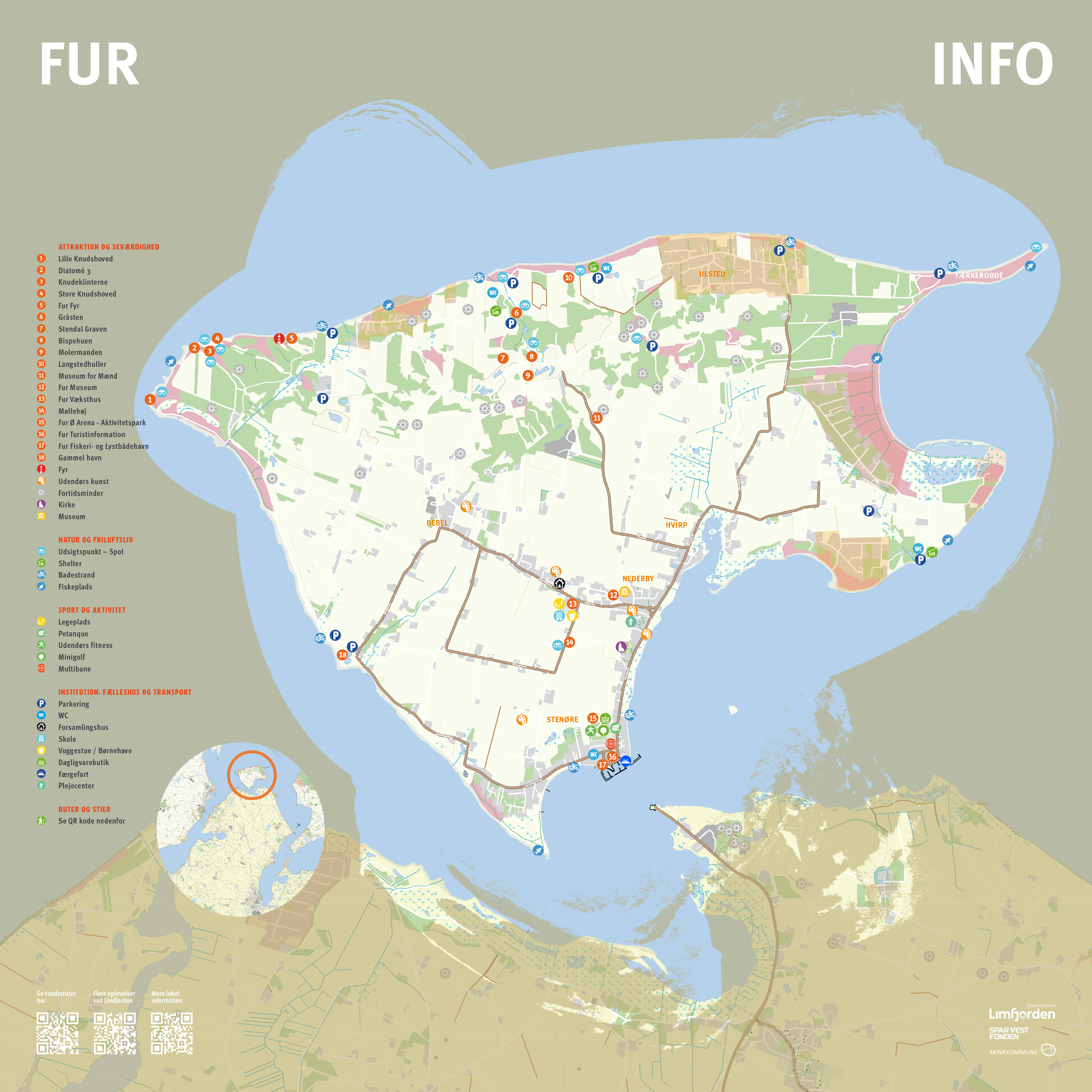 Fur skilteprojekt - Destination Limfjorden
