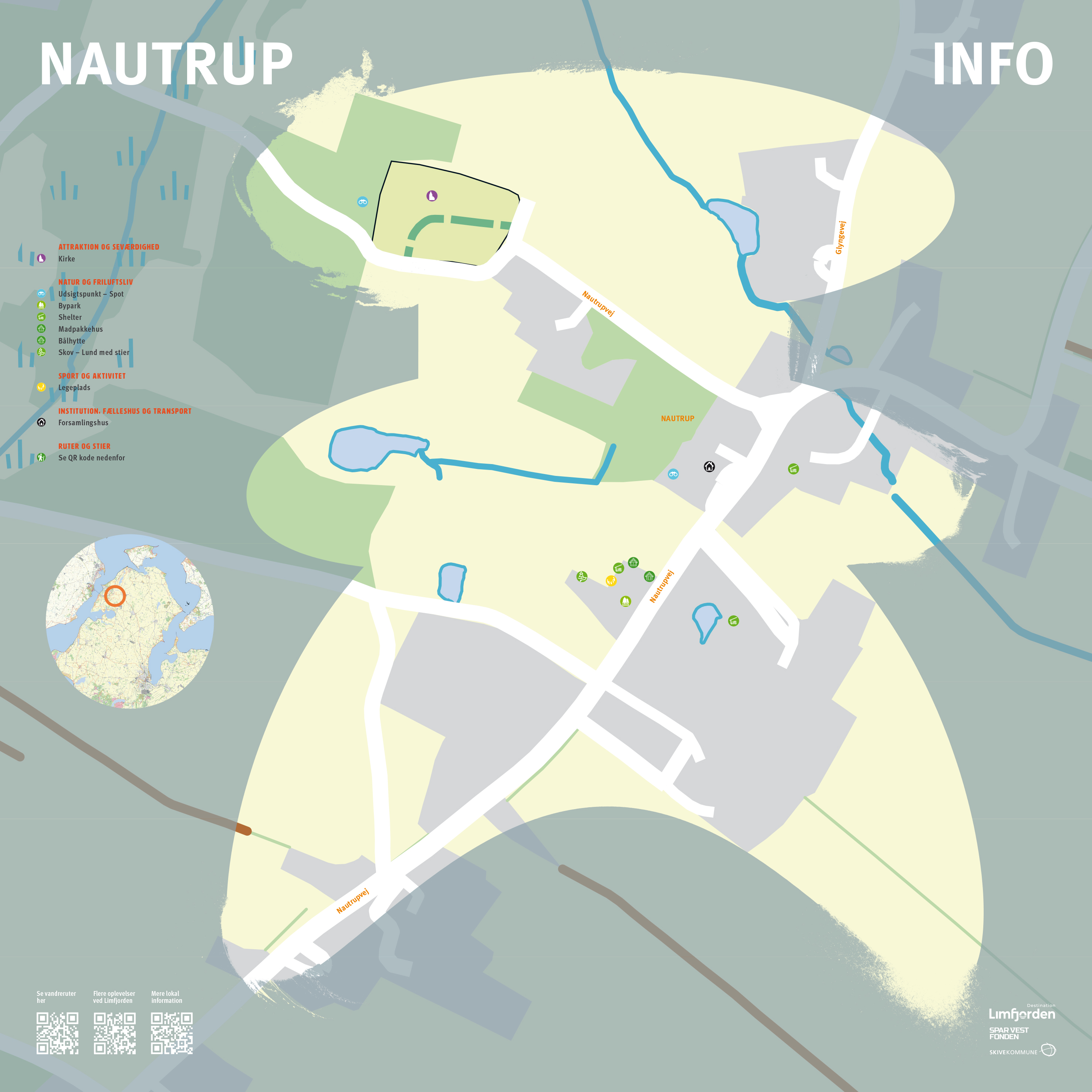 Nautrup skilteprojekt - Destination Limfjorden